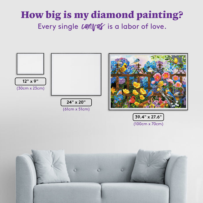 Diamond Painting Hydrangea Garden Birds 39.4" x 27.6" (100cm x 70cm) / Square with 59 Colors including 5 ABs / 109,692