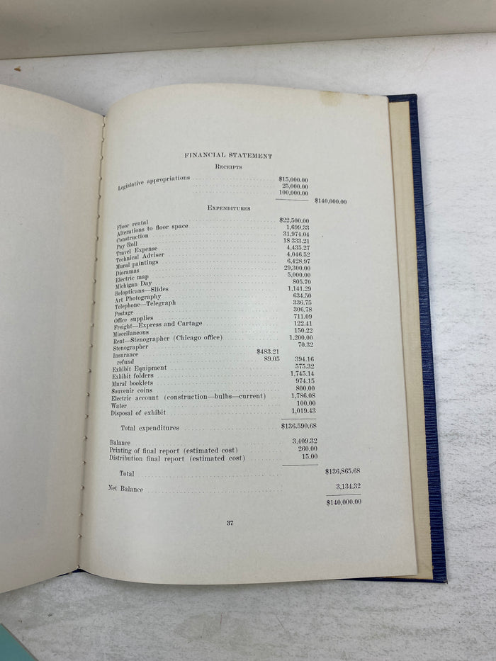 Report of the Michigan Progress Commission Chicago 1933 HC