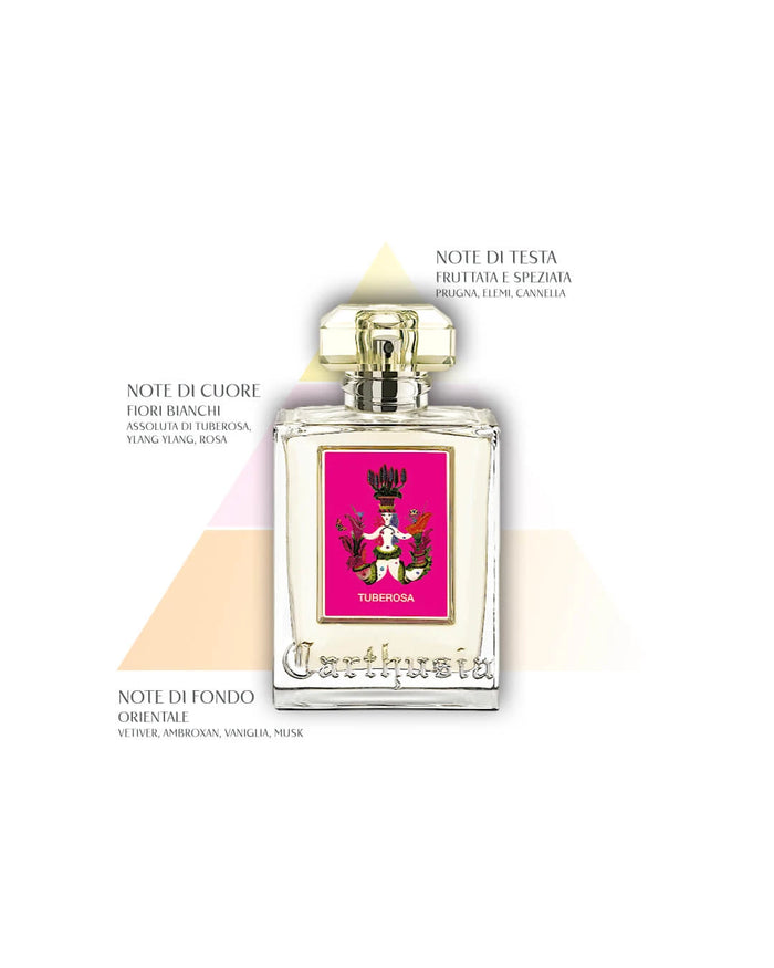 Tuberosa - Profumo - CARTHUSIA - Alla Violetta Boutique